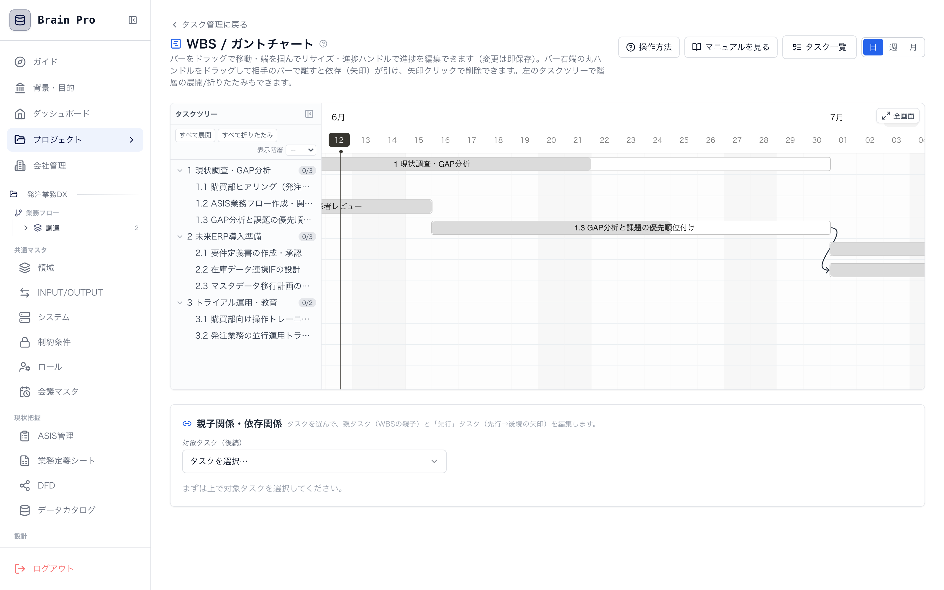 Brain Pro's WBS/Gantt chart screen. Manage dependencies, parent-child tasks, and progress on a single screen