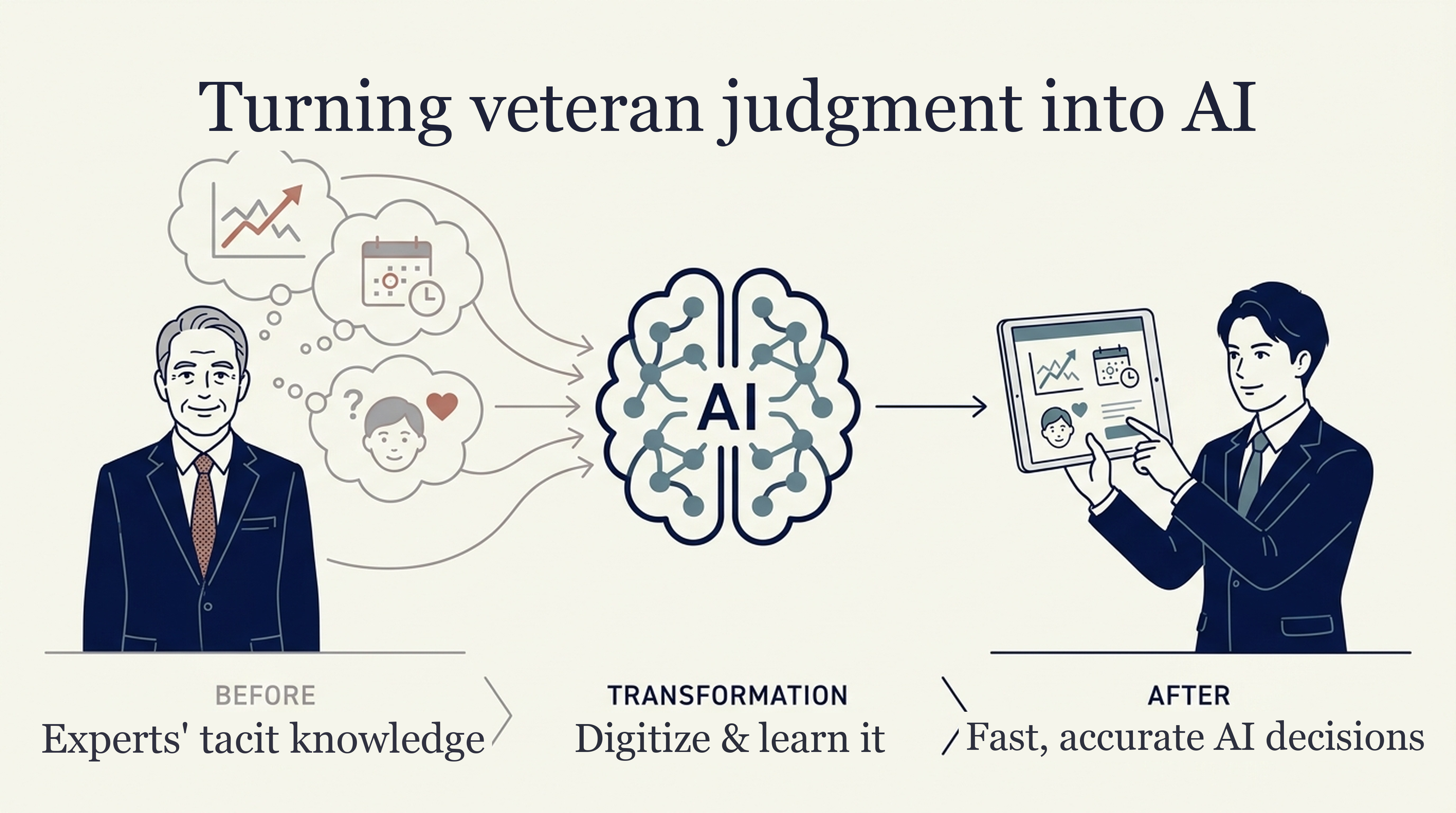 Turning veteran judgment into AI